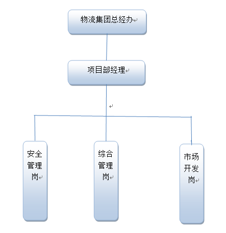 4d1b8e5b539c47c169ca8d6690b1f2f3.png 4d1b8e5b539c47c169ca8d6690b1f2f3.png